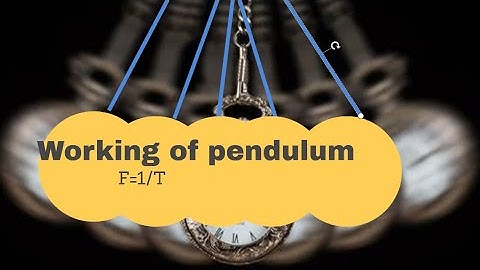 simple pendulum class 7