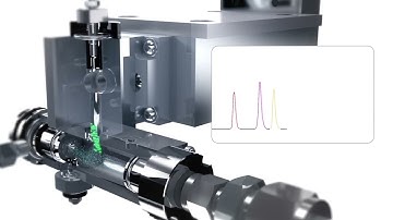 Charged Aerosol Detection Technology