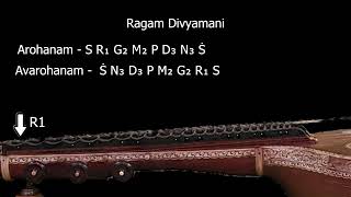 Know A Raga Series | Melakartha Raga 48 | Divyamani