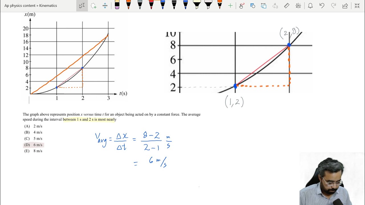 AP Physics 1: Finding Average velocity from position-time graph
