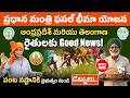 పంట నష్టం వస్తే - PM Fasal Bima Yojana Complete Details Telugu | Apply & Process | SumanTV Classplus
