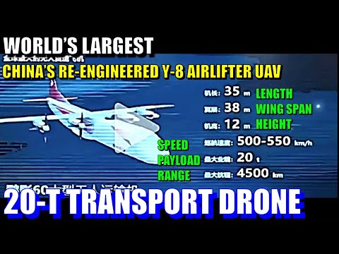 China Reengineers 20-Ton-Payload Y-8 into World’s Largest Transport Drone