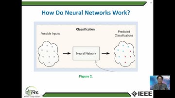 Machine Learning in Power Systems [Section 1 of 2]