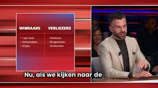 De Balans van Baert Open Vld