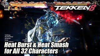 TEKKEN 8: Heat Burst \& Heat Smash for All 32 Characters