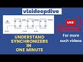Understand synchronizers in one min