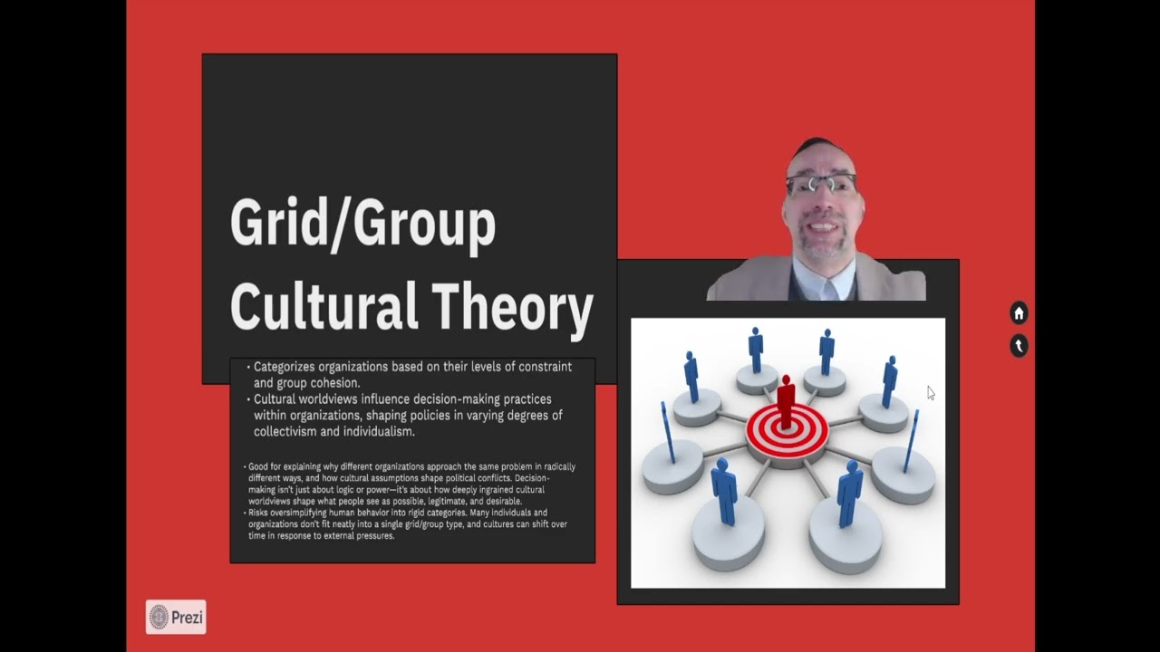 Understanding Decision Making Through Grid Group Cultural Theory