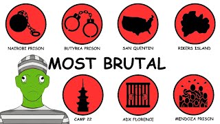 Celebrity World's WORST PRISONS Explained and Ranked Profile