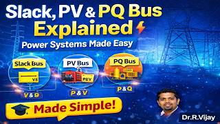 Slack, PV & PQ Bus Explained | Power Systems Made Easy ⚡