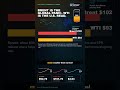 Special Report - OIL PRICES Pulse - 2026-04-23-v1