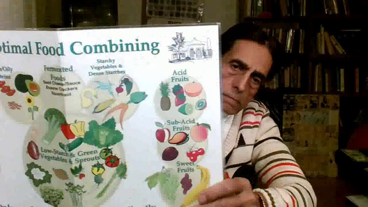 Антидиабетические лепешки - Безуглеводная диета. Секреты исцеления ...