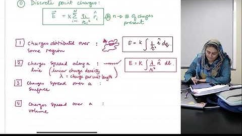 Phy302-E&M- Griffiths Chap 2.2. Continuous charge distributions