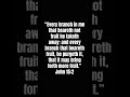 Bible Verse #words #inspiration #fyp #godsword #motivation #biblequote #love #fypシ゚ #truth #fypage