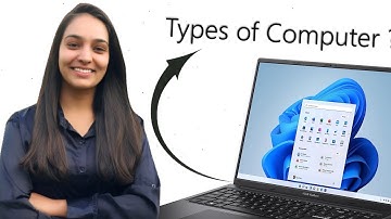 ICT TYPES OF COMPUTERS || MICROCOMPUTER || MINICOMPUTER || MAINFRAME COMPUTER || SUPERCOMPUTER
