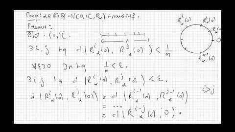 Systèmes Dynamiques Chapitre 2-1