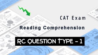 RC Question Type I | Reading Comprehension | CAT Exam