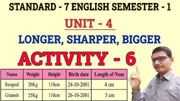 Std 7 English sem 1 unit 4 activity 6