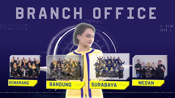 Gateway Global Standard Service Company Profile