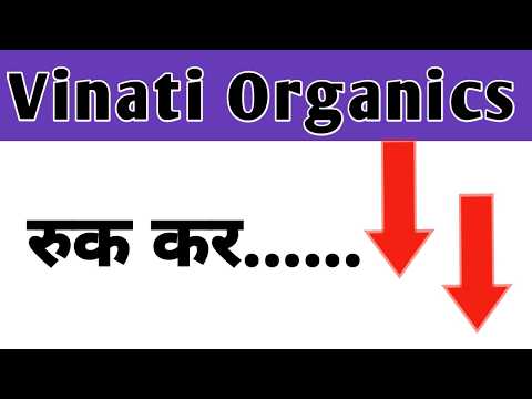 Vinati Organic Share Latest News Today 🔴 vinati Organics Share