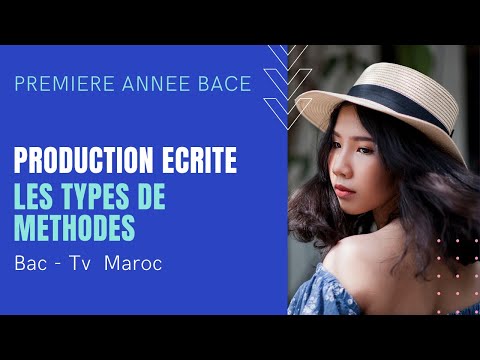 comment-écrire-un-texte-argumentatif-l'introduction-et-la-problématique-facilement