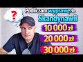 💰Podsumowanie Karawaningowej🚗 wyprawy po Skandynawii. Ile wydaliśmy? Praktyczne porady