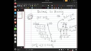 CHAPTER 3 (3.2.2 part 2)| Number system conversation : Decimal number to Binary number