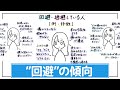 【回避傾向・回避依存】自分を生きることから逃げる。失敗、責任、批判、恥、人を傷つける恐れなどを最優先にして人生が停滞する