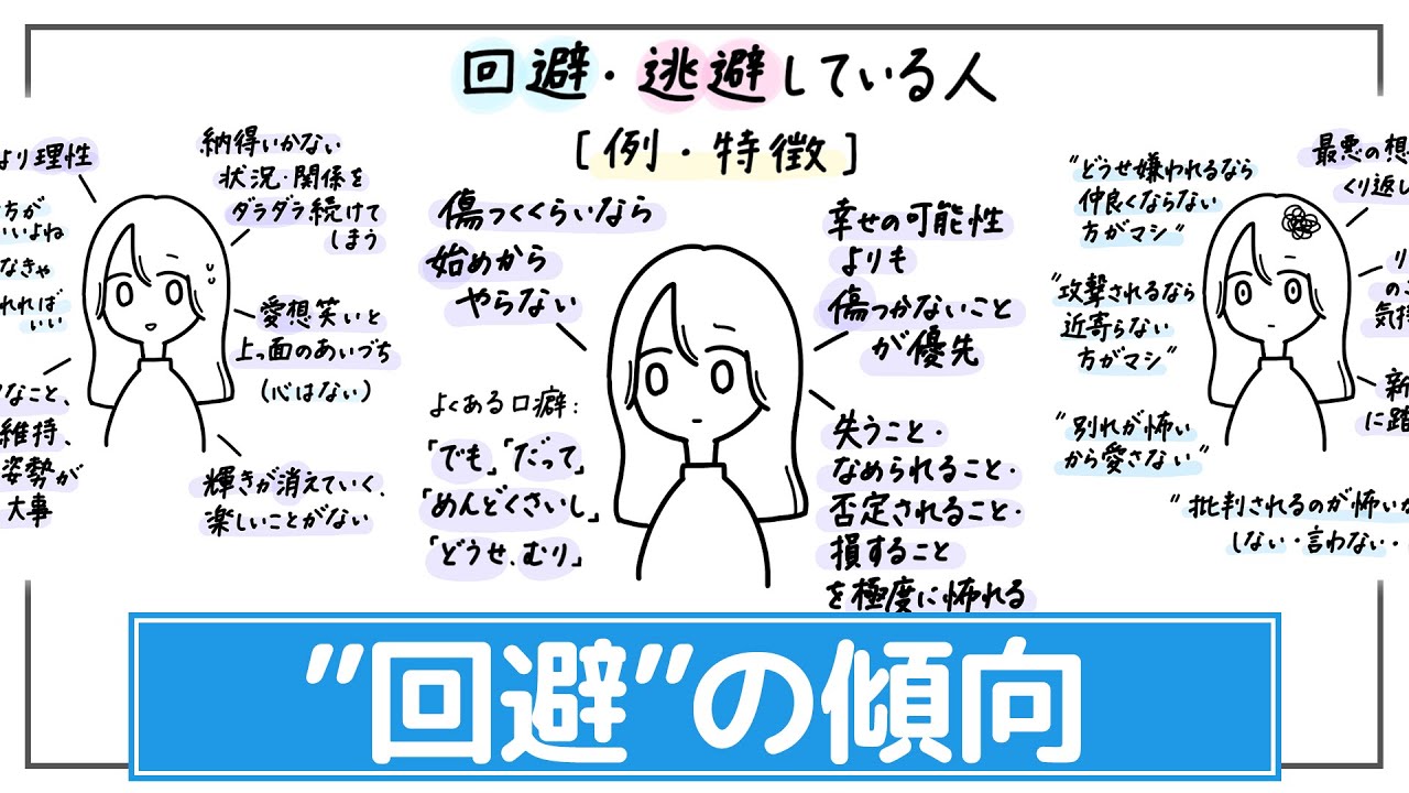 【回避傾向】自分を生きることから逃げる。失敗、責任、批判、恥、人を傷つける恐れなどを最優先にして人生が停滞する