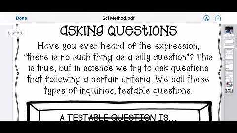 Testable Questions