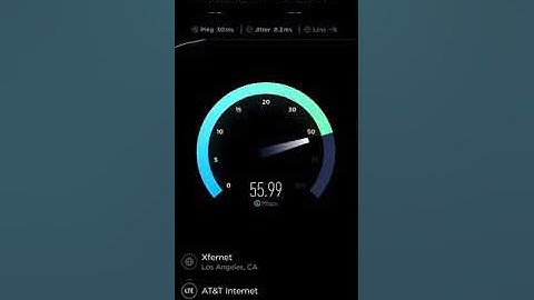 AT&T LTE Unlimited Premium & More Speed Test