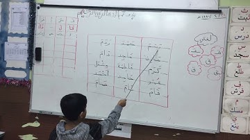 القارئ الماهر الصف الأول الابتدائي 3