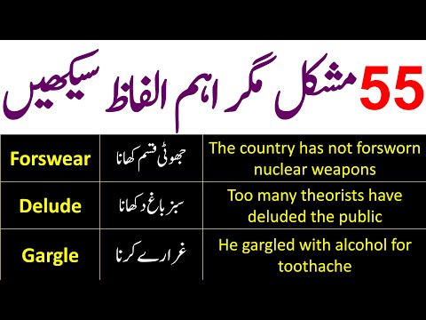 Fierce Meaning In Urdu, Tund تند