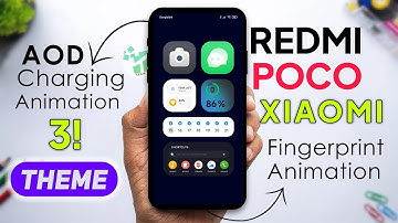 Best iOS 17 Themes for MIUI 14 | Best iOS themes with Dynamic Island, AOD, Standby & More