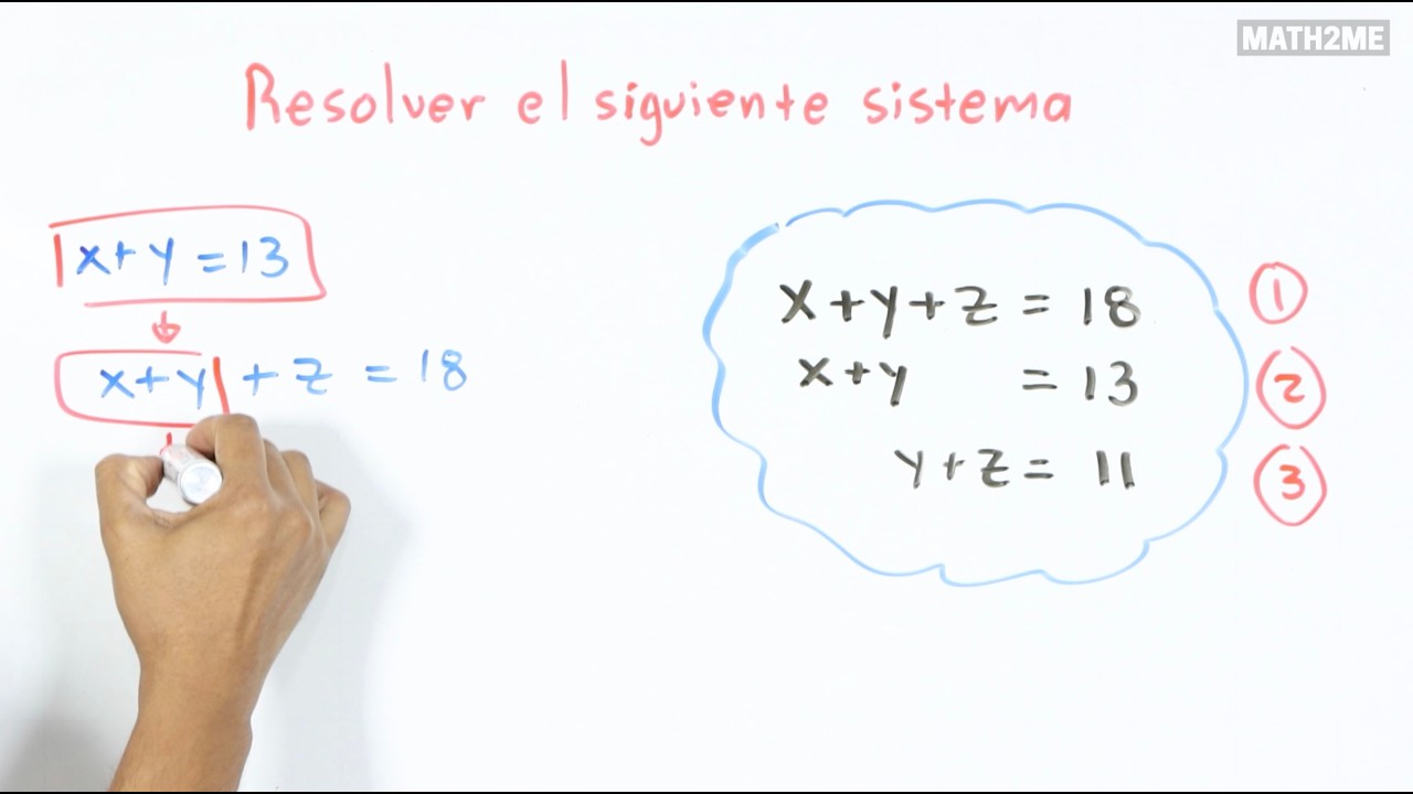Sistema de ecuaciones con 3 ecuacioness y 3 incógnitas | Método por Sustitución y Gráfico de planos