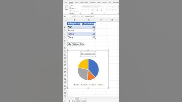 Stop Typing! Make Chart Titles Update Automatically in Excel  #exceltech #microsoftexcel #exceltips