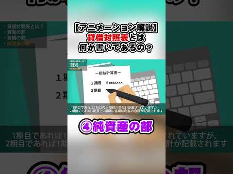 【アニメーション解説】貸借対照表とは何が書いてあるの？④純資産の部#short