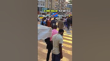 Top 10 quốc gia và vùng lãnh thổ có dân số trẻ nhất thế giới #reviewdulich #top10 #danso #trending