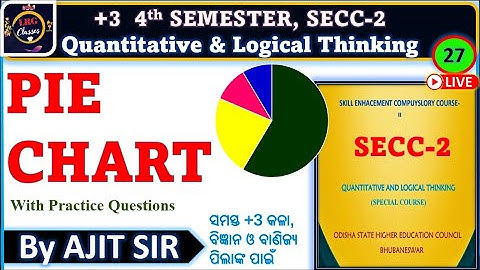 PIE CHART in Odia | QLT | DATA INTERPRETATION | CLASS-27