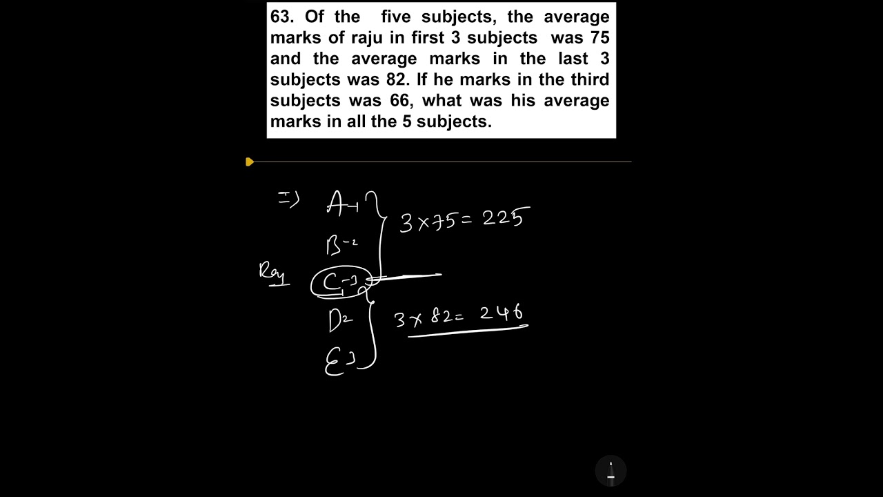 AVERAGE PROBLEMS 63 : 