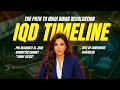 Digital Dinar Timeline: The Road to Iraqi Dinar Revaluation & Latest Iraqi Cabinet Discussions