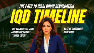 Digital Dinar Timeline: The Road to Iraqi Dinar Revaluation & Latest Iraqi Cabinet Discussions