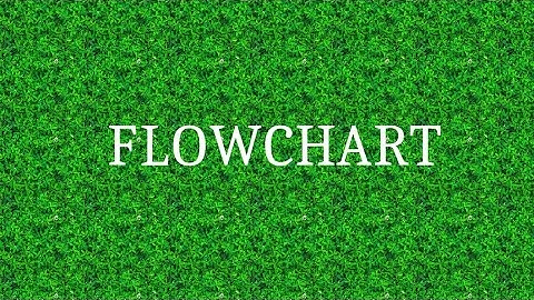 Flowchart | Flowchart symbols