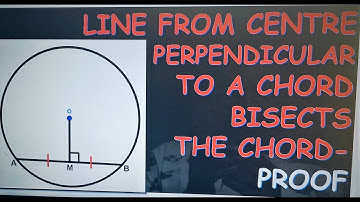 Line from the center of a circle perpendicular  to a chord bisects the chord
