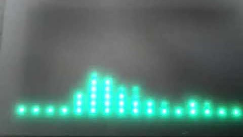Arduino Spectrum Analyzer