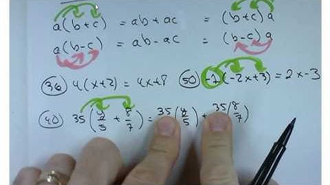 Mat 1100 section 1.9 Simplifying expressions using properties of real numbers
