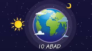 apa yang terjadi jika manusia tidur selama 1000 tahun