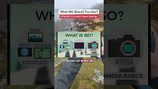 EPISODE 3 of Learn Camera Settings #photography
