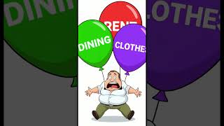 #Budgeting #unitedstates #usa #personalfinance #new #newyorkcity