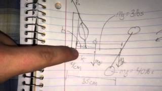 Torque example 2
