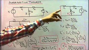 DC NETWORK THEOREMS - PART - 01 - SUPERPOSITION THEOREM